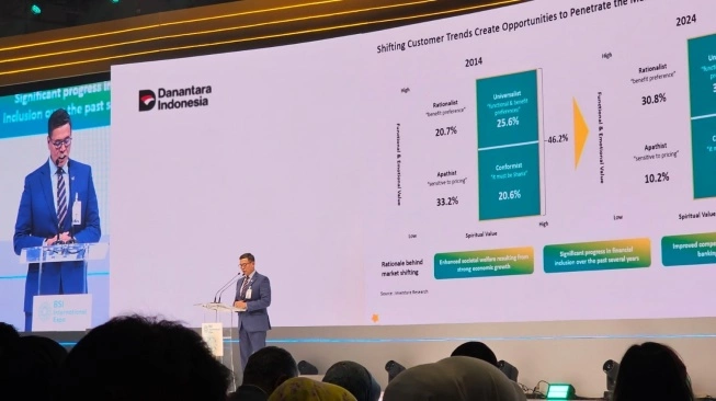 Direktur Utama BSI Anggoro Eko Cahyo menyampaikan sambutan dalam pembukaan BSI International Expo yang digelar di Jakarta Convention Center (JCC), Senayan (26/06/2025)